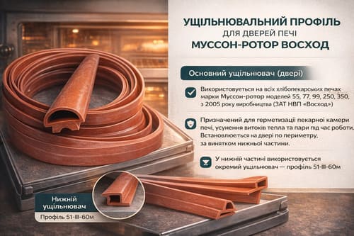 Пороговий силіконовий ущільнювач печі Муссон-Ротор 26х35 мм