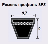 Шкив spz размеры
