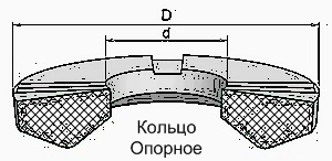 Манжеты шевронные ГОСТ 22704-77, манжета шевронная